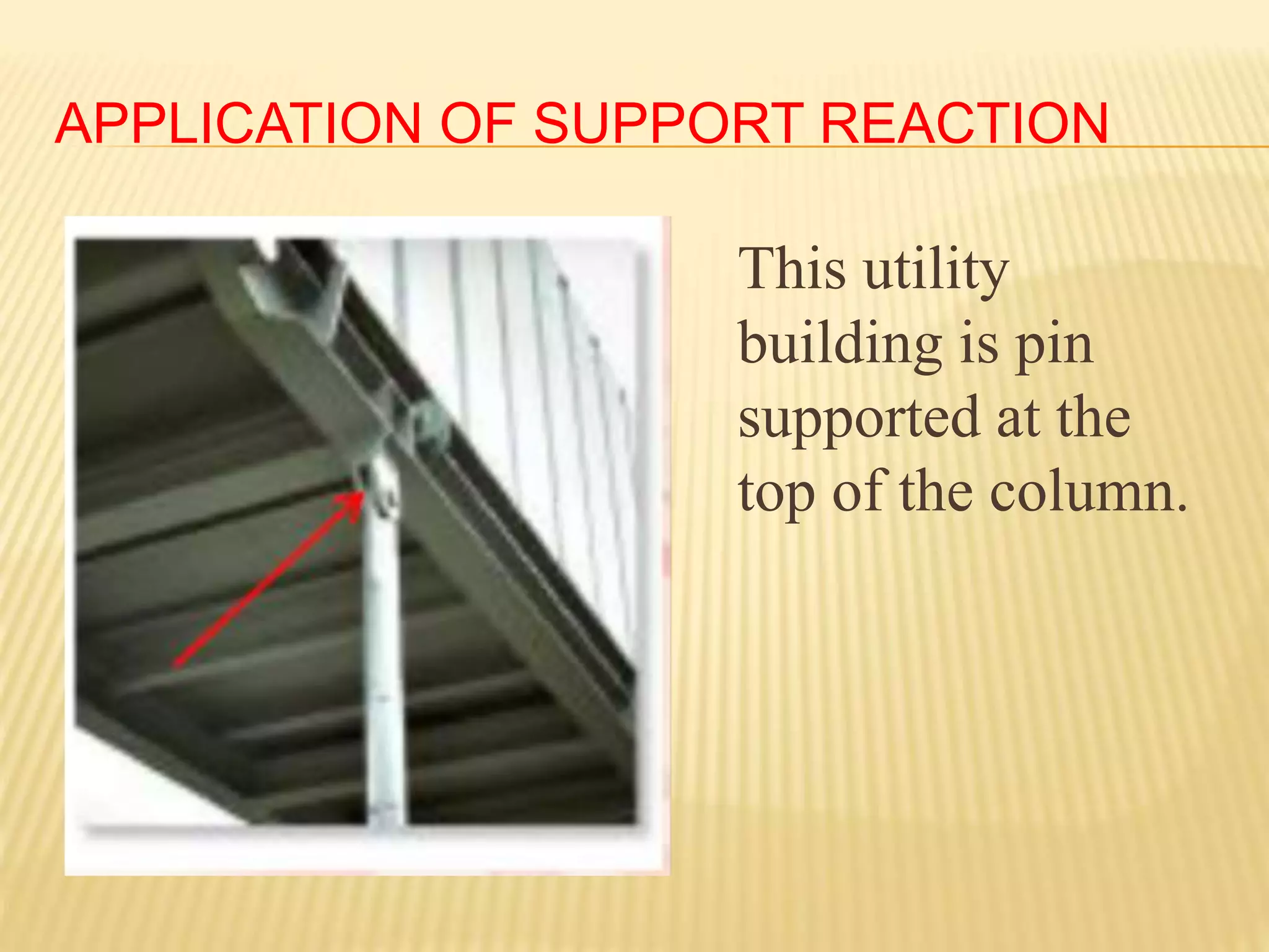 APPLICATION OF SUPPORT REACTION
This utility
building is pin
supported at the
top of the column.
 