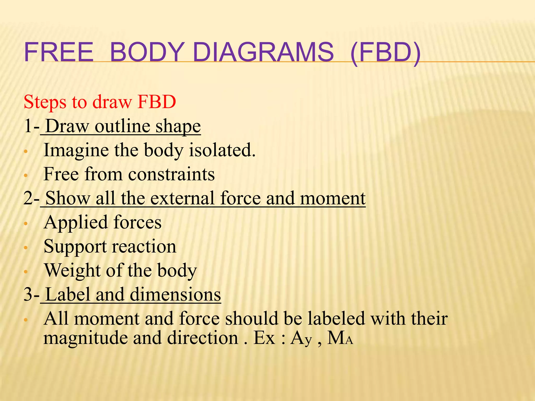 FREE BODY DIAGRAMS (FBD)
Steps to draw FBD
1- Draw outline shape
• Imagine the body isolated.
• Free from constraints
2- Show all the external force and moment
• Applied forces
• Support reaction
• Weight of the body
3- Label and dimensions
• All moment and force should be labeled with their
magnitude and direction . Ex : Ay , MA
 