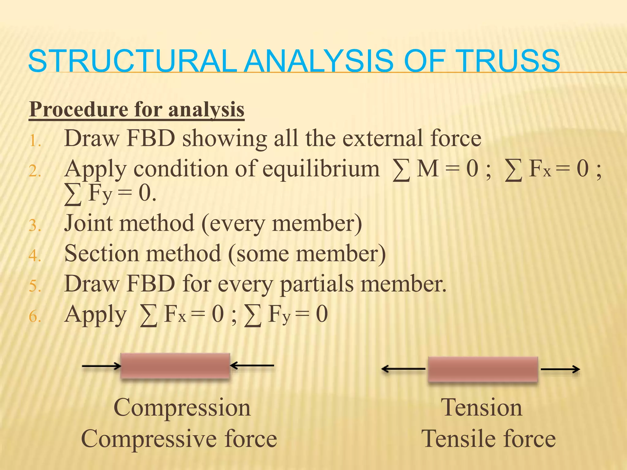 STRUCTURAL ANALYSIS OF TRUSS
Procedure for analysis
1. Draw FBD showing all the external force
2. Apply condition of equilibrium ∑ M = 0 ; ∑ Fx = 0 ;
∑ Fy = 0.
3. Joint method (every member)
4. Section method (some member)
5. Draw FBD for every partials member.
6. Apply ∑ Fx = 0 ; ∑ Fy = 0
Compression Tension
Compressive force Tensile force
 