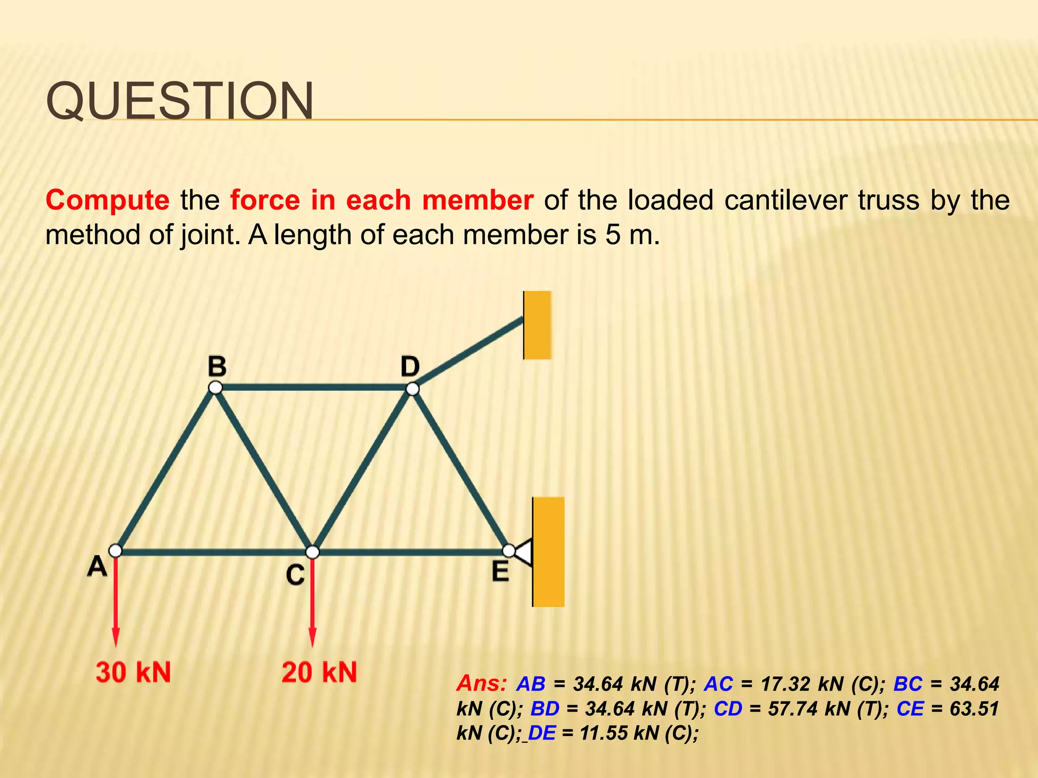 QUESTION
Compute the force in each member of the loaded cantilever truss by the
method of joint. A length of each member is 5 m.
Ans: AB = 34.64 kN (T); AC = 17.32 kN (C); BC = 34.64
kN (C); BD = 34.64 kN (T); CD = 57.74 kN (T); CE = 63.51
kN (C); DE = 11.55 kN (C);
 
