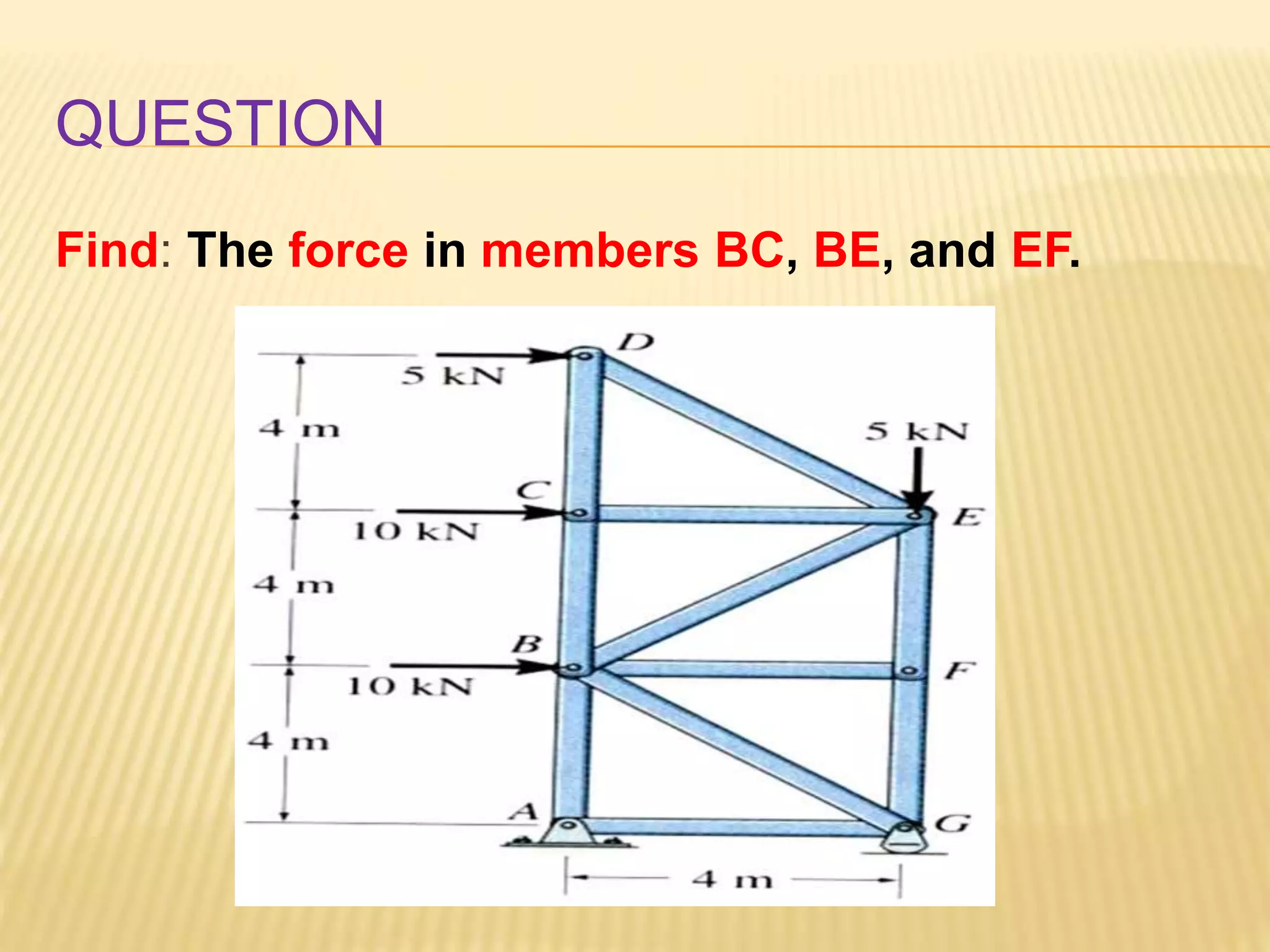QUESTION
Find: The force in members BC, BE, and EF.
 