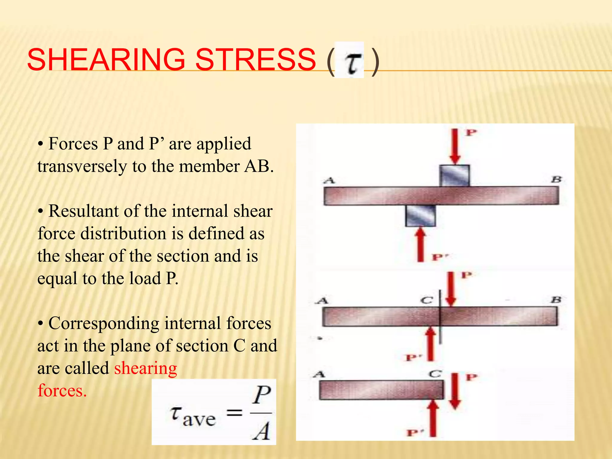 SHEARING STRESS ( )
• Forces P and P’ are applied
transversely to the member AB.
• Resultant of the internal shear
force distribution is defined as
the shear of the section and is
equal to the load P.
• Corresponding internal forces
act in the plane of section C and
are called shearing
forces.
 