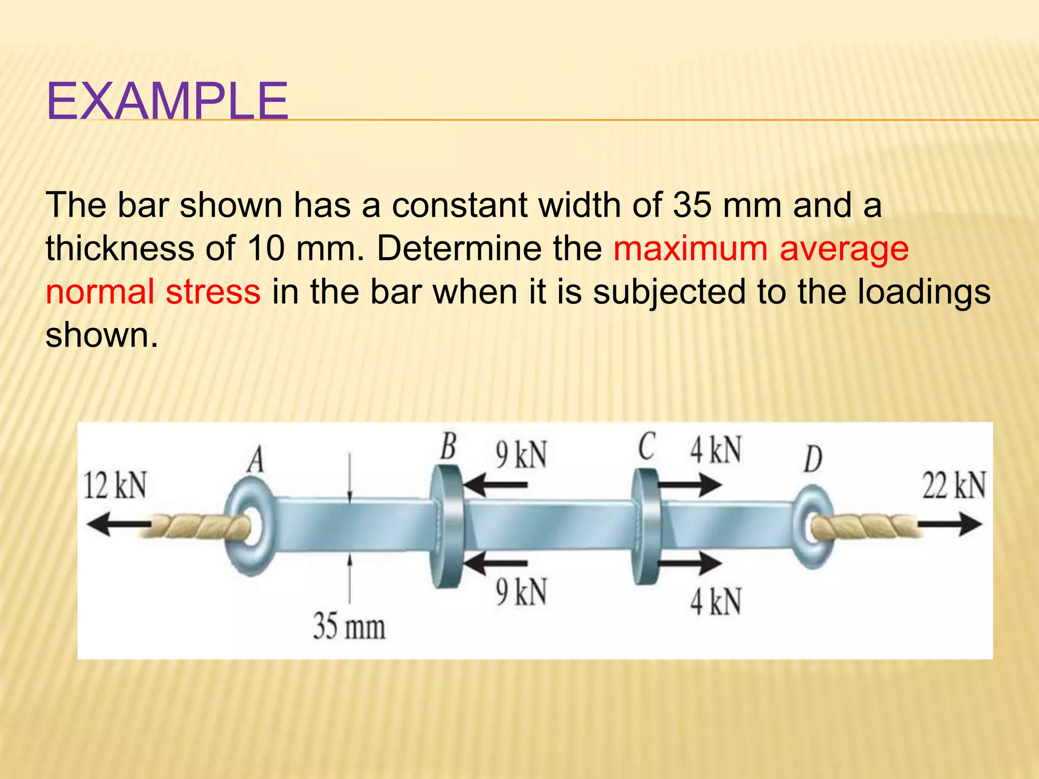EXAMPLE
The bar shown has a constant width of 35 mm and a
thickness of 10 mm. Determine the maximum average
normal stress in the bar when it is subjected to the loadings
shown.
 