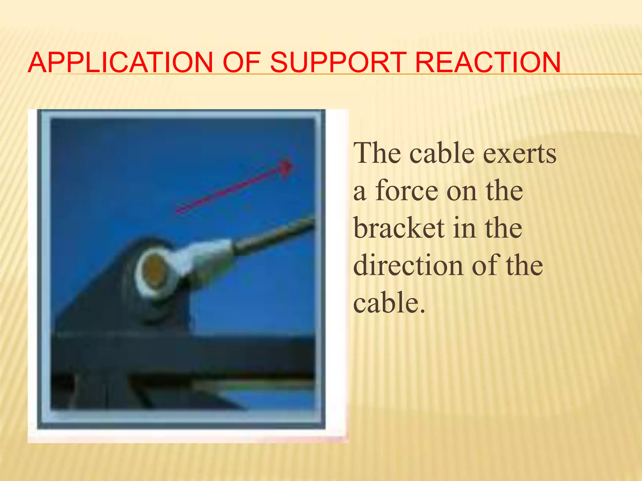 APPLICATION OF SUPPORT REACTION
The cable exerts
a force on the
bracket in the
direction of the
cable.
 