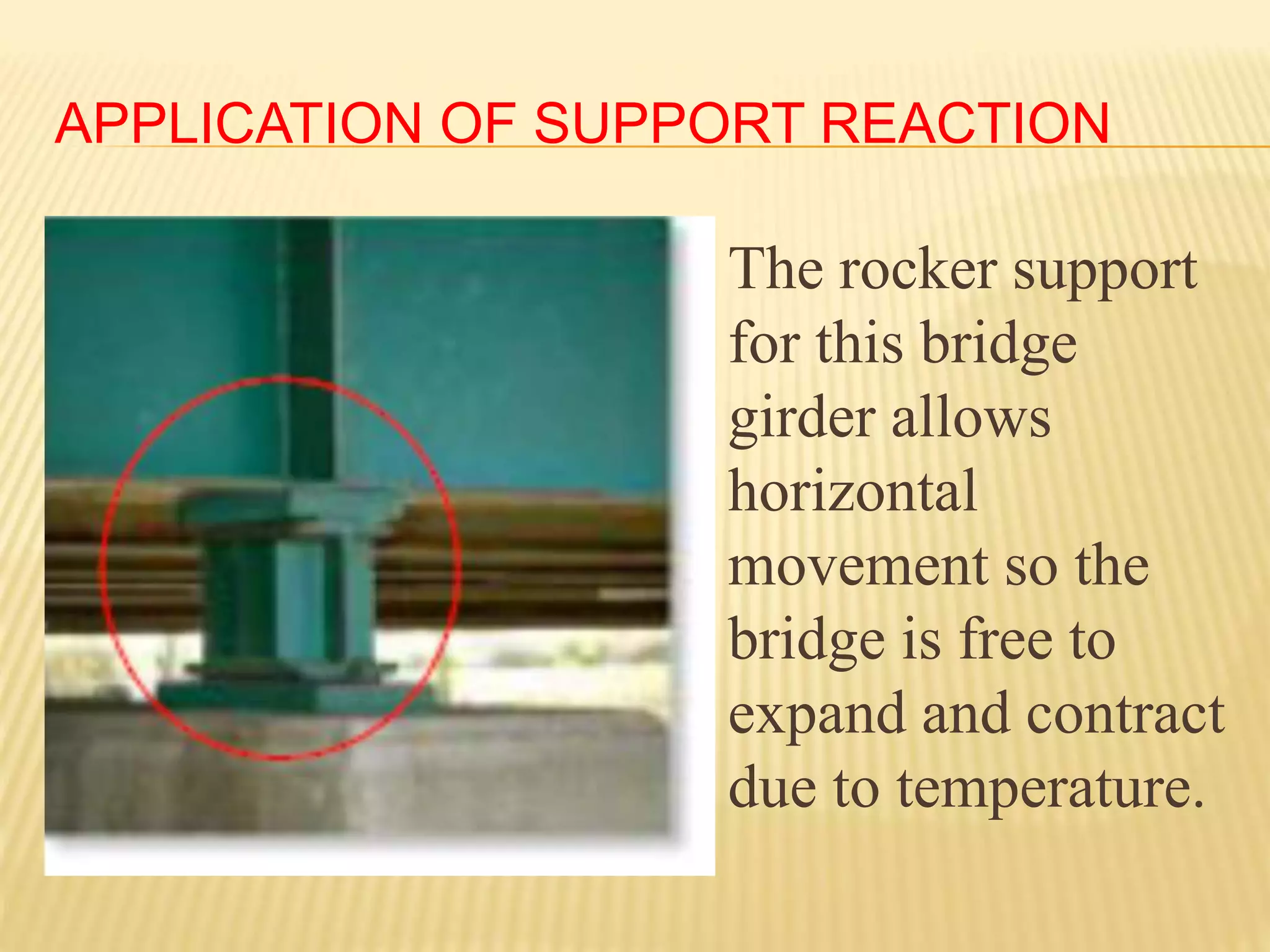 APPLICATION OF SUPPORT REACTION
The rocker support
for this bridge
girder allows
horizontal
movement so the
bridge is free to
expand and contract
due to temperature.
 