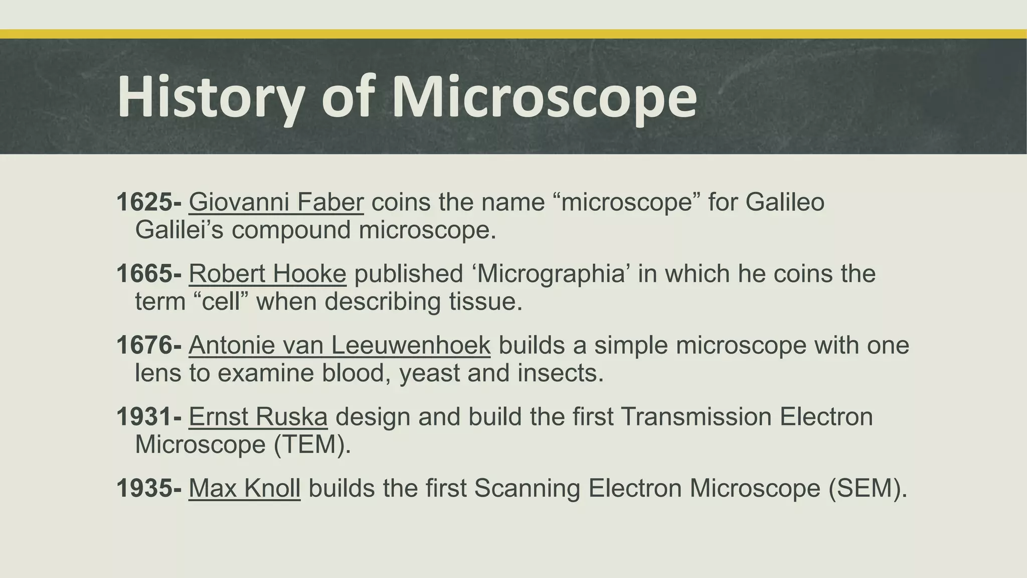 History of Microscope
1625- Giovanni Faber coins the name “microscope” for Galileo
Galilei’s compound microscope.
1665- Robert Hooke published ‘Micrographia’ in which he coins the
term “cell” when describing tissue.
1676- Antonie van Leeuwenhoek builds a simple microscope with one
lens to examine blood, yeast and insects.
1931- Ernst Ruska design and build the first Transmission Electron
Microscope (TEM).
1935- Max Knoll builds the first Scanning Electron Microscope (SEM).
 