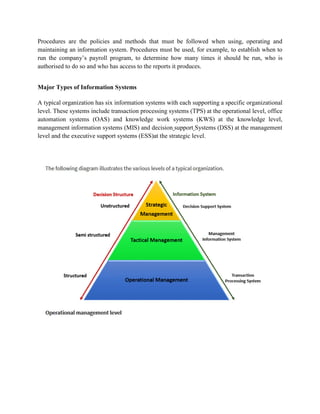 An introduction to Management Information system | PDF