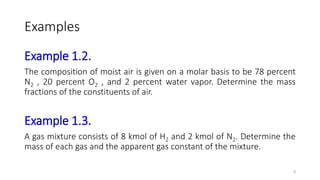 Air Example Chapter 1_Mixture of Ideal Gases1240.pdf