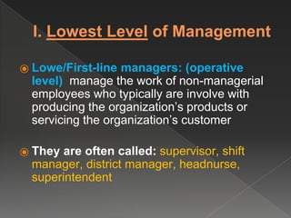 CHAPTER 1_NATURE AND CONCEPT OF MANAGEMENT (1).pptx