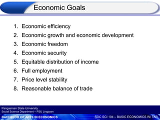 BACHELOR OF ARTS IN ECONOMICS SOC SCI 104 – BASIC ECONOMICS W/ TAR
Pangasinan State University
Social Science Department – PSU Lingayen
1. Economic efficiency
2. Economic growth and economic development
3. Economic freedom
4. Economic security
5. Equitable distribution of income
6. Full employment
7. Price level stability
8. Reasonable balance of trade
Economic Goals
 