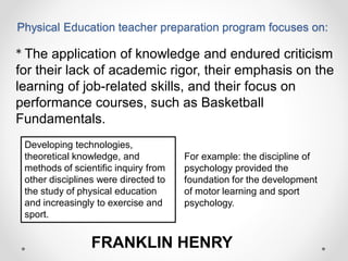 Chapter 1 Nature and Scope of PE, Exercise Science and Sport.pdf