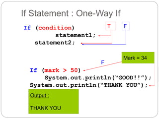 If Statement : One-Way If 
If (condition) 
statement1; 
statement2; 
T F 
If (mark > 50) 
F 
System.out.println(“GOOD!!”); 
System.out.println(“THANK YOU”); 
Output : 
THANK YOU 
Mark = 34 
 