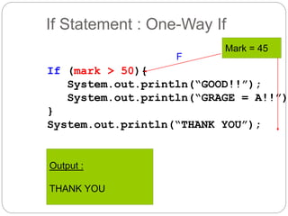If Statement : One-Way If 
If (mark > 50){ 
Mark = 45 
F 
System.out.println(“GOOD!!”); 
System.out.println(“GRAGE = A!!”); 
} 
System.out.println(“THANK YOU”); 
Output : 
THANK YOU 
 