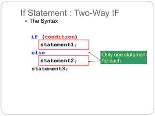 If Statement : Two-Way IF 
 The Syntax 
if (condition) 
statement1; 
else 
statement2; 
statement3; 
Only one statement 
for each 
 