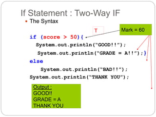 If Statement : Two-Way IF 
 The Syntax 
if (score > 50){ 
T Mark = 60 
System.out.println(“GOOD!!”); 
System.out.println(“GRADE = A!!”);} 
else 
System.out.println(“BAD!!”); 
System.out.println(“THANK YOU”); 
Output : 
GOOD!! 
GRADE = A 
THANK YOU 
 