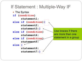 If Statement : Multiple-Way IF 
 The Syntax 
if (condition) 
statement1; 
else if (condition){ 
statement2; 
statement3;} 
else if (condition) 
statement4; 
else if (condition) 
statement5; 
else { 
statement6; 
statement7;} 
Use braces if there 
are more than one 
statement in a group 
 