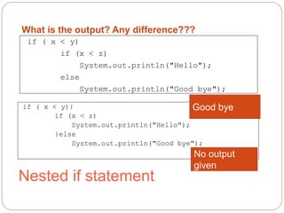 What is the output? Any difference??? 
if ( x < y) 
if (x < z) 
System.out.println("Hello"); 
else 
System.out.println("Good bye"); 
if ( x < y){ 
if (x < z) 
System.out.println("Hello"); 
}else 
Good bye 
System.out.println("Good bye"); 
Nested if statement 
No output 
given 
 