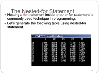 54 
The Nested-for Statement 
 Nesting a for statement inside another for statement is 
commonly used technique in programming. 
 Let’s generate the following table using nested-for 
statement. 
 