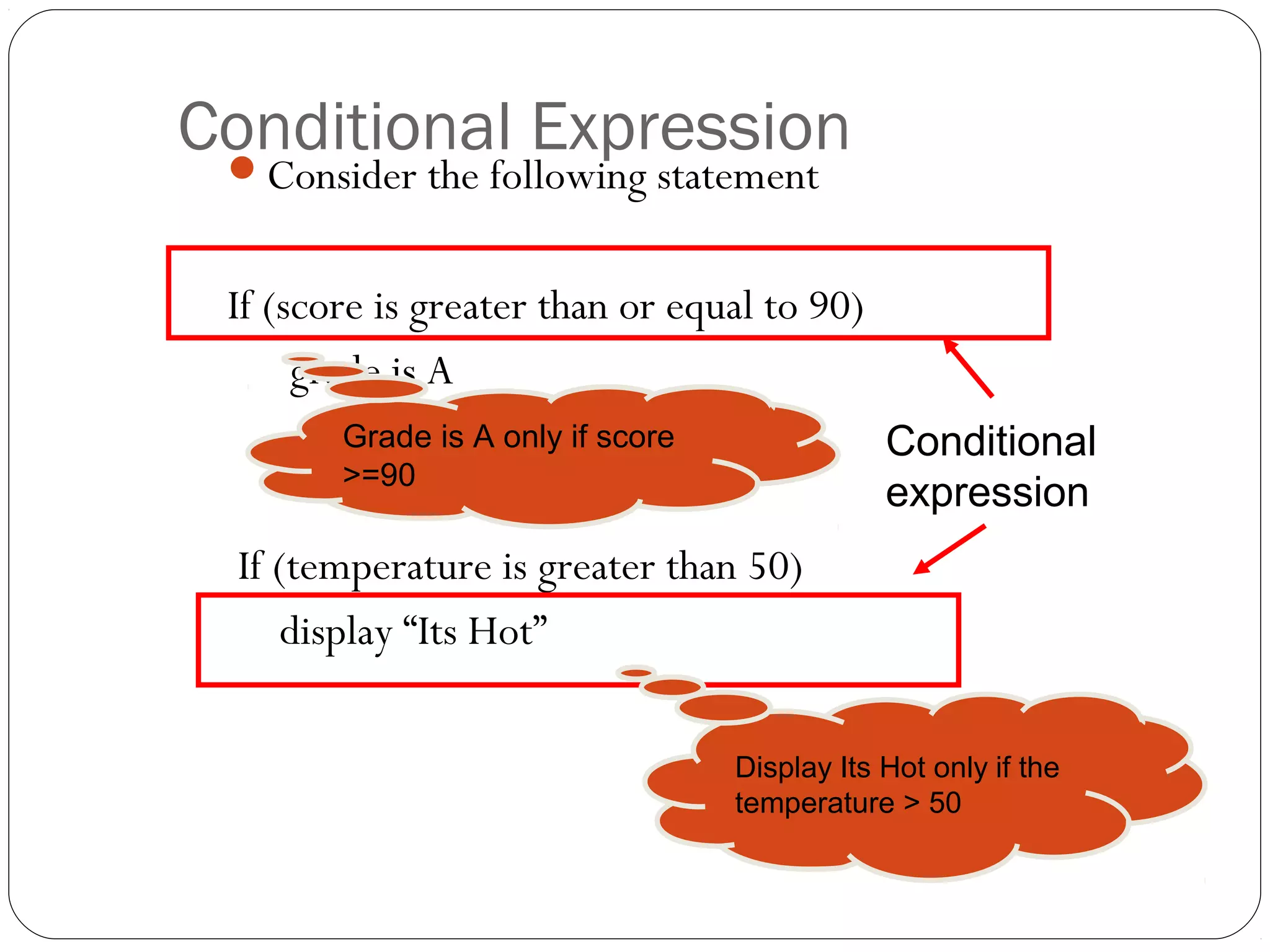 Conditional Expression Consider the following statement 
If (score is greater than or equal to 90) 
grade is A 
If (temperature is greater than 50) 
display “Its Hot” 
Conditional 
expression 
Grade is A only if score 
>=90 
Display Its Hot only if the 
temperature > 50 
 