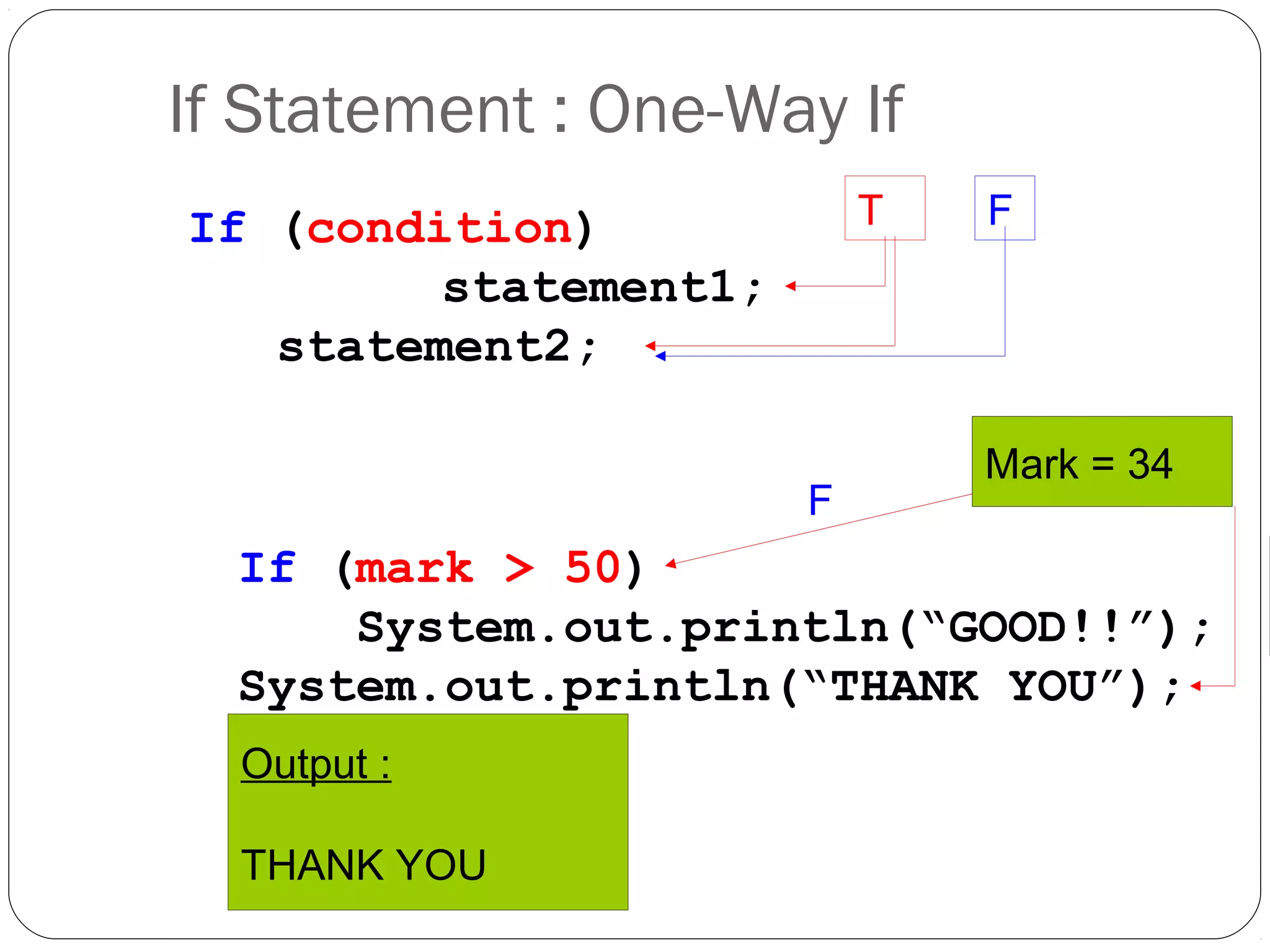 If Statement : One-Way If 
If (condition) 
statement1; 
statement2; 
T F 
If (mark > 50) 
F 
System.out.println(“GOOD!!”); 
System.out.println(“THANK YOU”); 
Output : 
THANK YOU 
Mark = 34 
 
