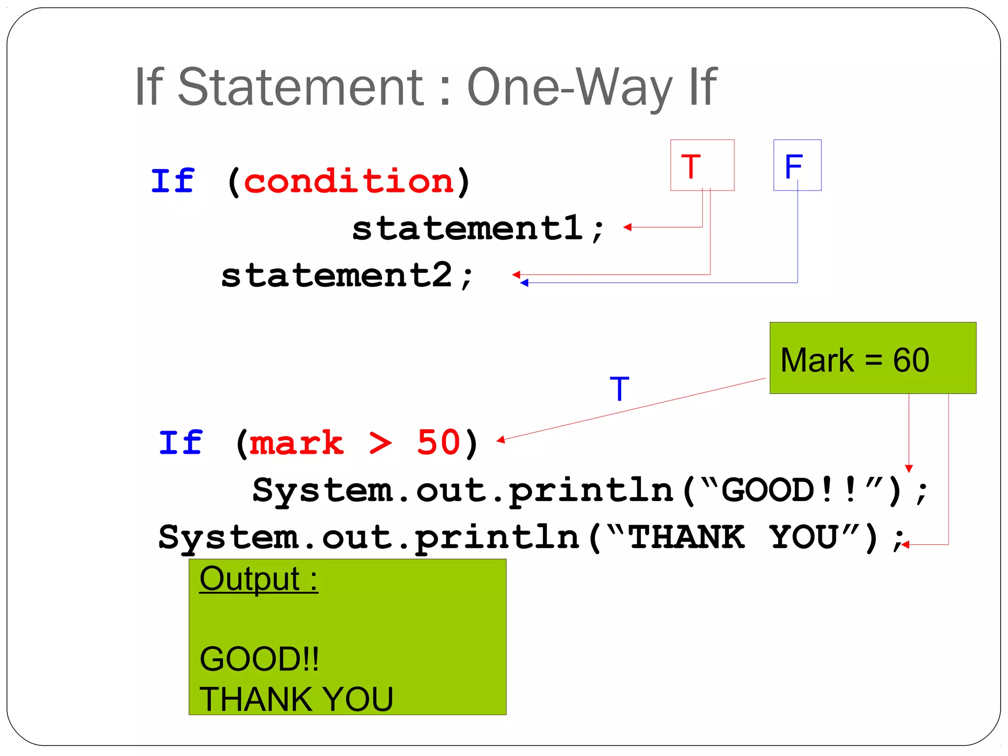 If Statement : One-Way If 
If (condition) 
statement1; 
statement2; 
T F 
If (mark > 50) 
Mark = 60 
T 
System.out.println(“GOOD!!”); 
System.out.println(“THANK YOU”); 
Output : 
GOOD!! 
THANK YOU 
 