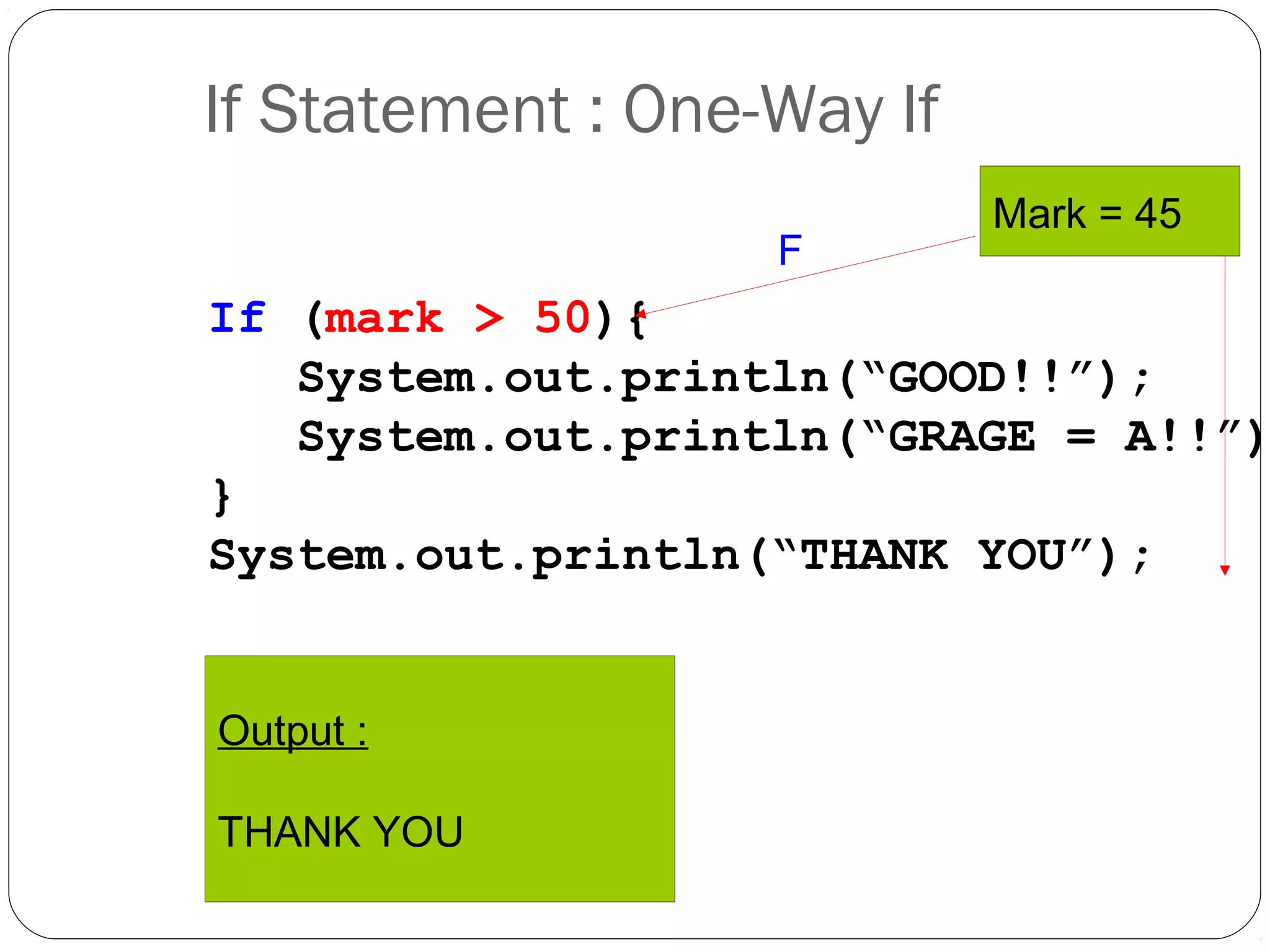 If Statement : One-Way If 
If (mark > 50){ 
Mark = 45 
F 
System.out.println(“GOOD!!”); 
System.out.println(“GRAGE = A!!”); 
} 
System.out.println(“THANK YOU”); 
Output : 
THANK YOU 
 
