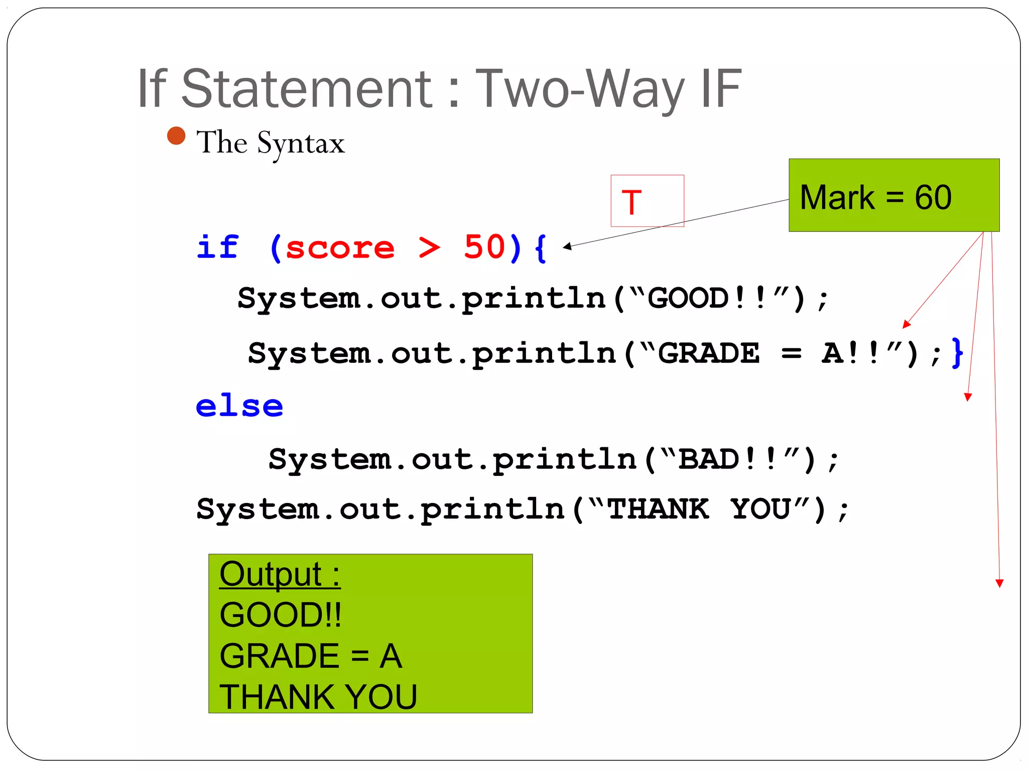 If Statement : Two-Way IF 
The Syntax 
if (score > 50){ 
T Mark = 60 
System.out.println(“GOOD!!”); 
System.out.println(“GRADE = A!!”);} 
else 
System.out.println(“BAD!!”); 
System.out.println(“THANK YOU”); 
Output : 
GOOD!! 
GRADE = A 
THANK YOU 
 
