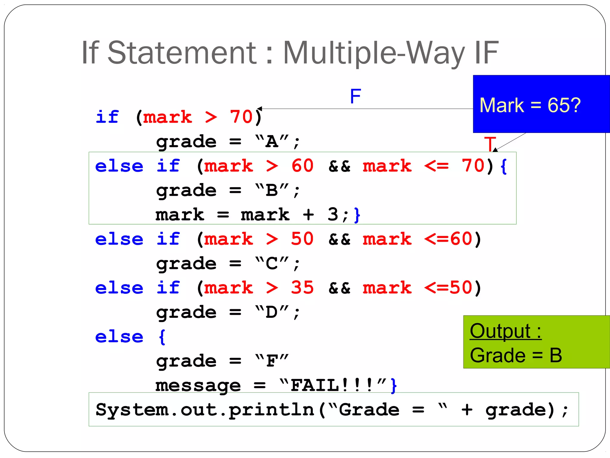 If Statement : Multiple-Way IF 
if (mark > 70) 
grade = “A”; 
F Mark = 65? 
T 
else if (mark > 60 && mark <= 70){ 
grade = “B”; 
mark = mark + 3;} 
else if (mark > 50 && mark <=60) 
grade = “C”; 
else if (mark > 35 && mark <=50) 
grade = “D”; 
else { 
grade = “F” 
message = “FAIL!!!”} 
Output : 
Grade = B 
System.out.println(“Grade = “ + grade); 
 