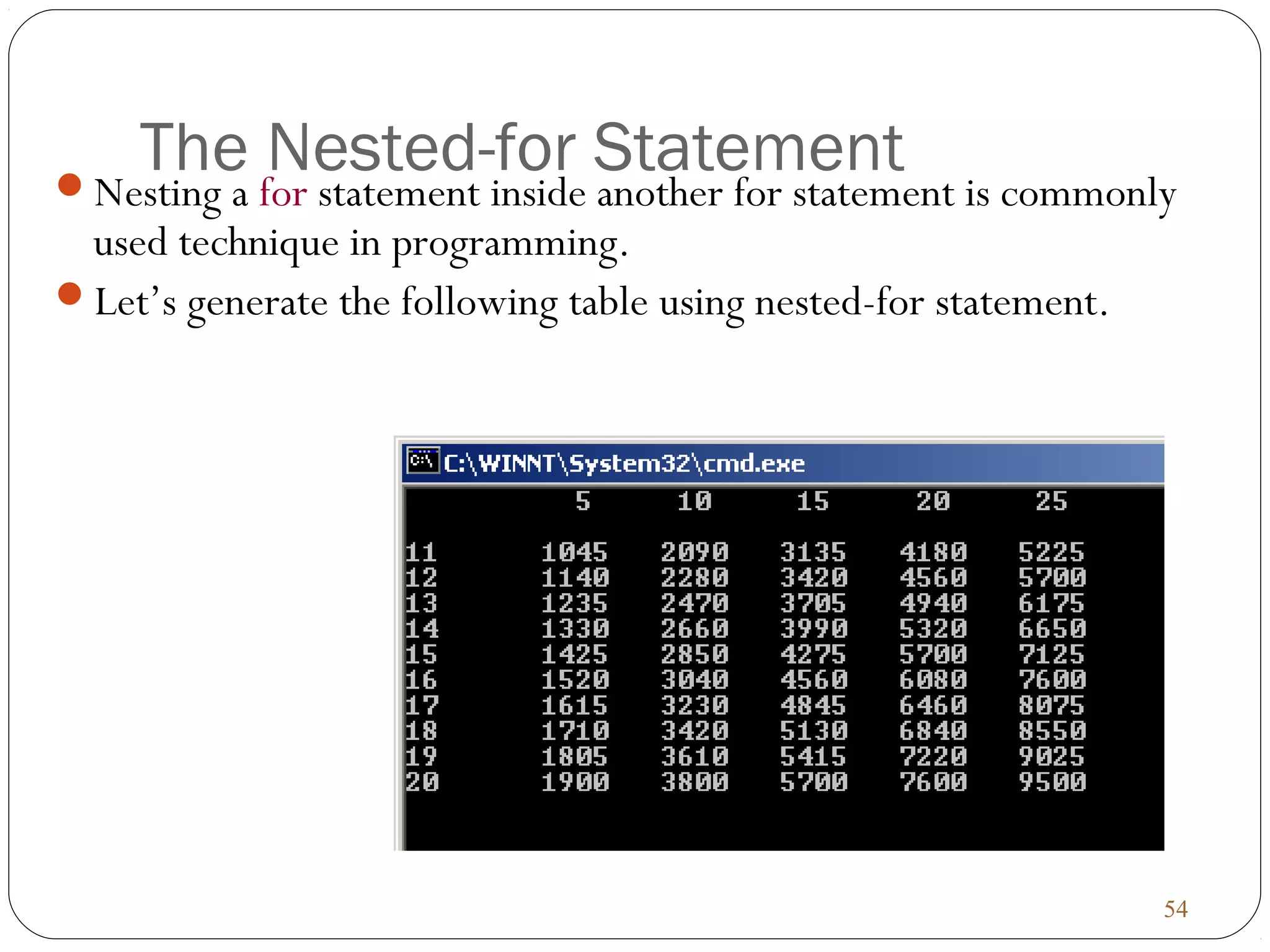 The Nested-for Statement Nesting a for statement inside another for statement is commonly 
used technique in programming. 
Let’s generate the following table using nested-for statement. 
54 
 