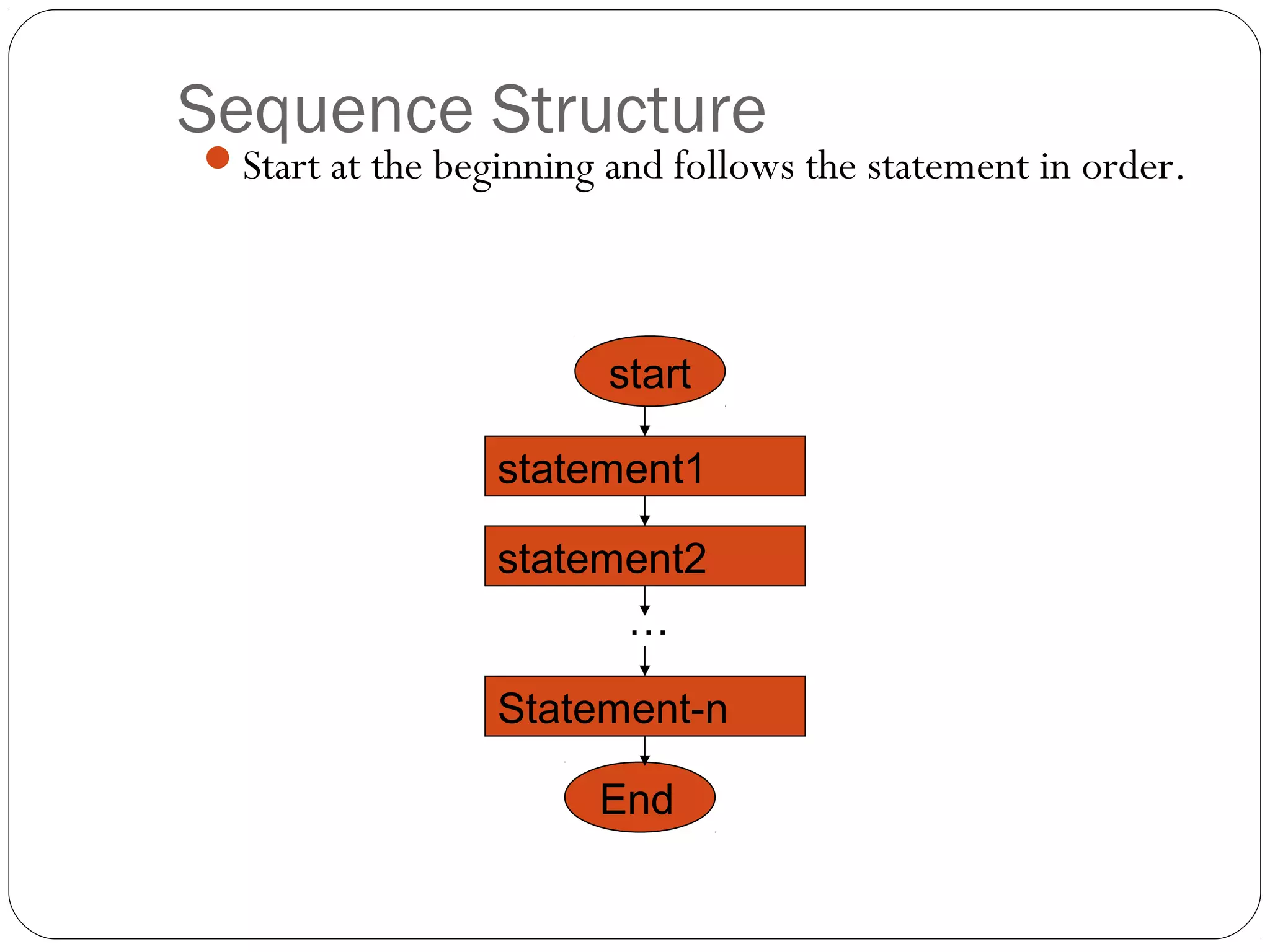 Sequence Structure 
Start at the beginning and follows the statement in order. 
start 
statement1 
statement2 
… 
Statement-n 
End 
 