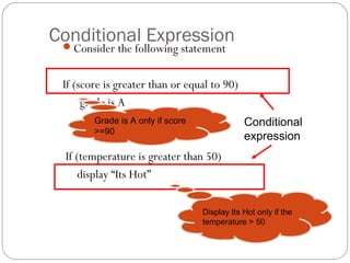 Chapter 1 Nested Control Structures | PPT