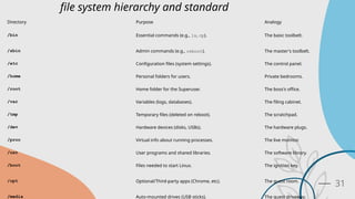 chapter_1_Network and System Administration.pptx