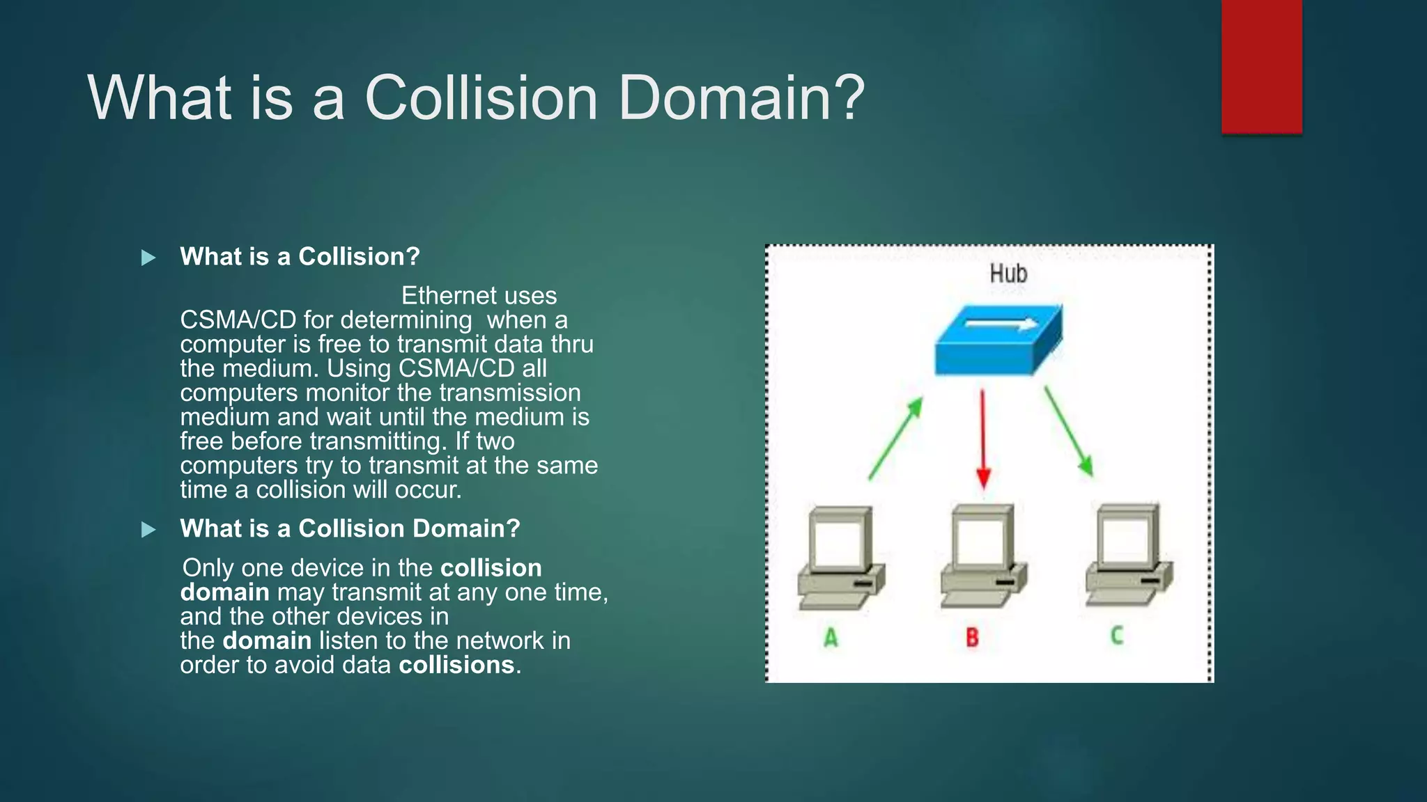 What is a Collision Domain?
 What is a Collision?
Ethernet uses
CSMA/CD for determining when a
computer is free to transmit data thru
the medium. Using CSMA/CD all
computers monitor the transmission
medium and wait until the medium is
free before transmitting. If two
computers try to transmit at the same
time a collision will occur.
 What is a Collision Domain?
Only one device in the collision
domain may transmit at any one time,
and the other devices in
the domain listen to the network in
order to avoid data collisions.
 