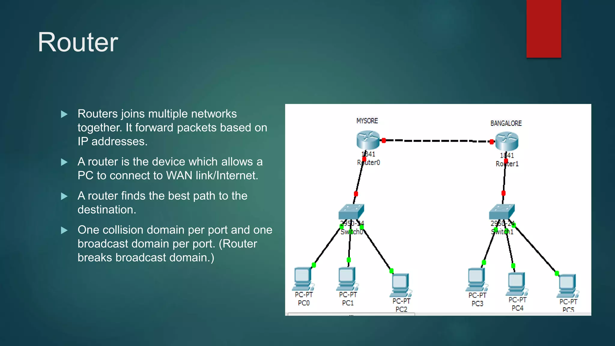 Router
 Routers joins multiple networks
together. It forward packets based on
IP addresses.
 A router is the device which allows a
PC to connect to WAN link/Internet.
 A router finds the best path to the
destination.
 One collision domain per port and one
broadcast domain per port. (Router
breaks broadcast domain.)
 