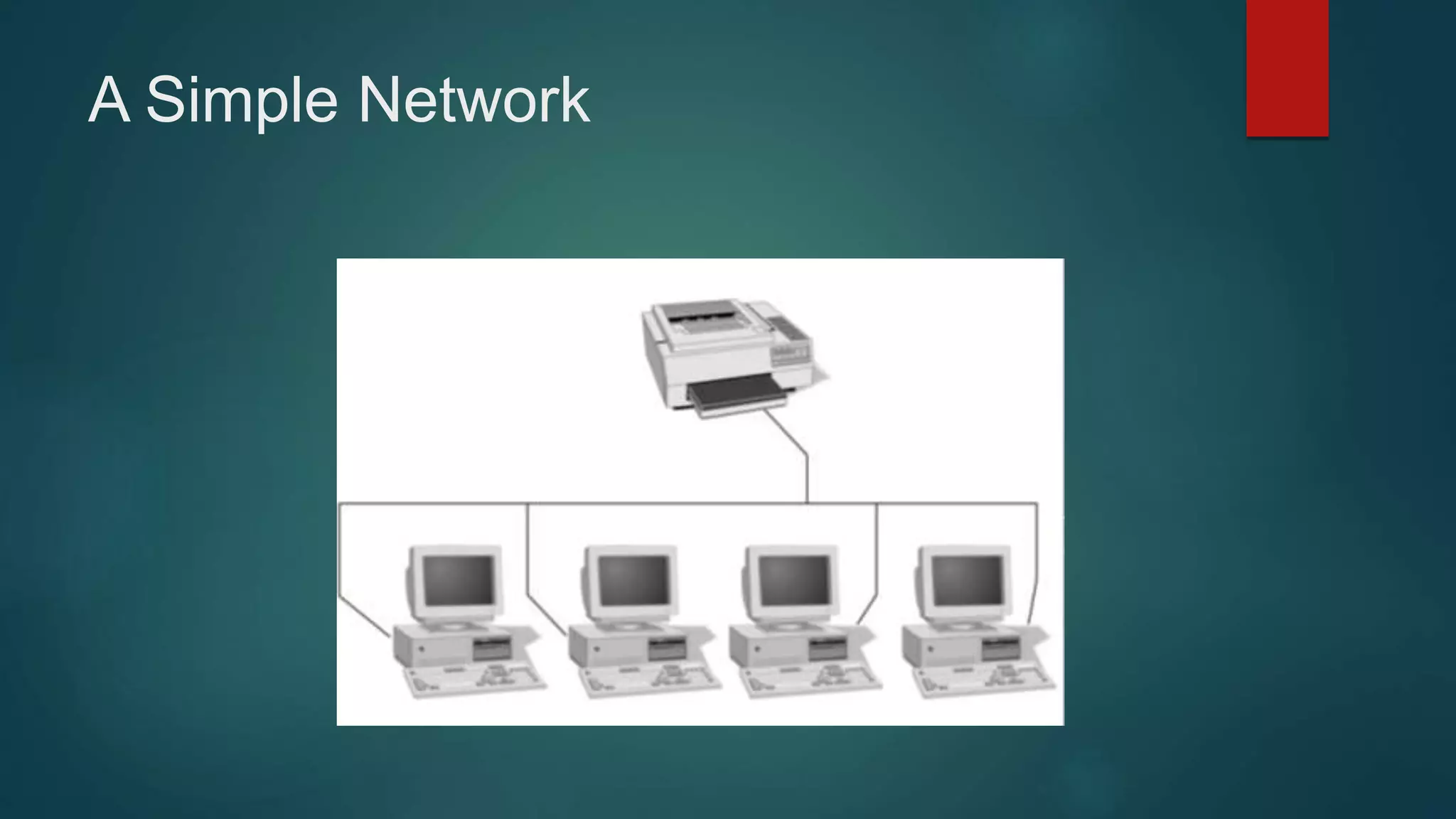 A Simple Network
 