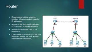 Router
 Routers joins multiple networks
together. It forward packets based on
IP addresses.
 A router is the device which allows a
PC to connect to WAN link/Internet.
 A router finds the best path to the
destination.
 One collision domain per port and one
broadcast domain per port. (Router
breaks broadcast domain.)
 