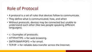 Chapter1_Network_Protocol_Presentation.pptx