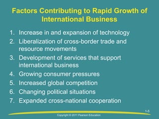 1-5
Factors Contributing to Rapid Growth of
International Business
1. Increase in and expansion of technology
2. Liberalization of cross-border trade and
resource movements
3. Development of services that support
international business
4. Growing consumer pressures
5. Increased global competition
6. Changing political situations
7. Expanded cross-national cooperation
Copyright © 2011 Pearson Education
 