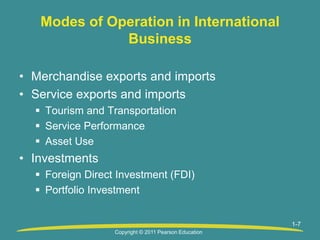 1-7
Modes of Operation in International
Business
• Merchandise exports and imports
• Service exports and imports
 Tourism and Transportation
 Service Performance
 Asset Use
• Investments
 Foreign Direct Investment (FDI)
 Portfolio Investment
Copyright © 2011 Pearson Education
 