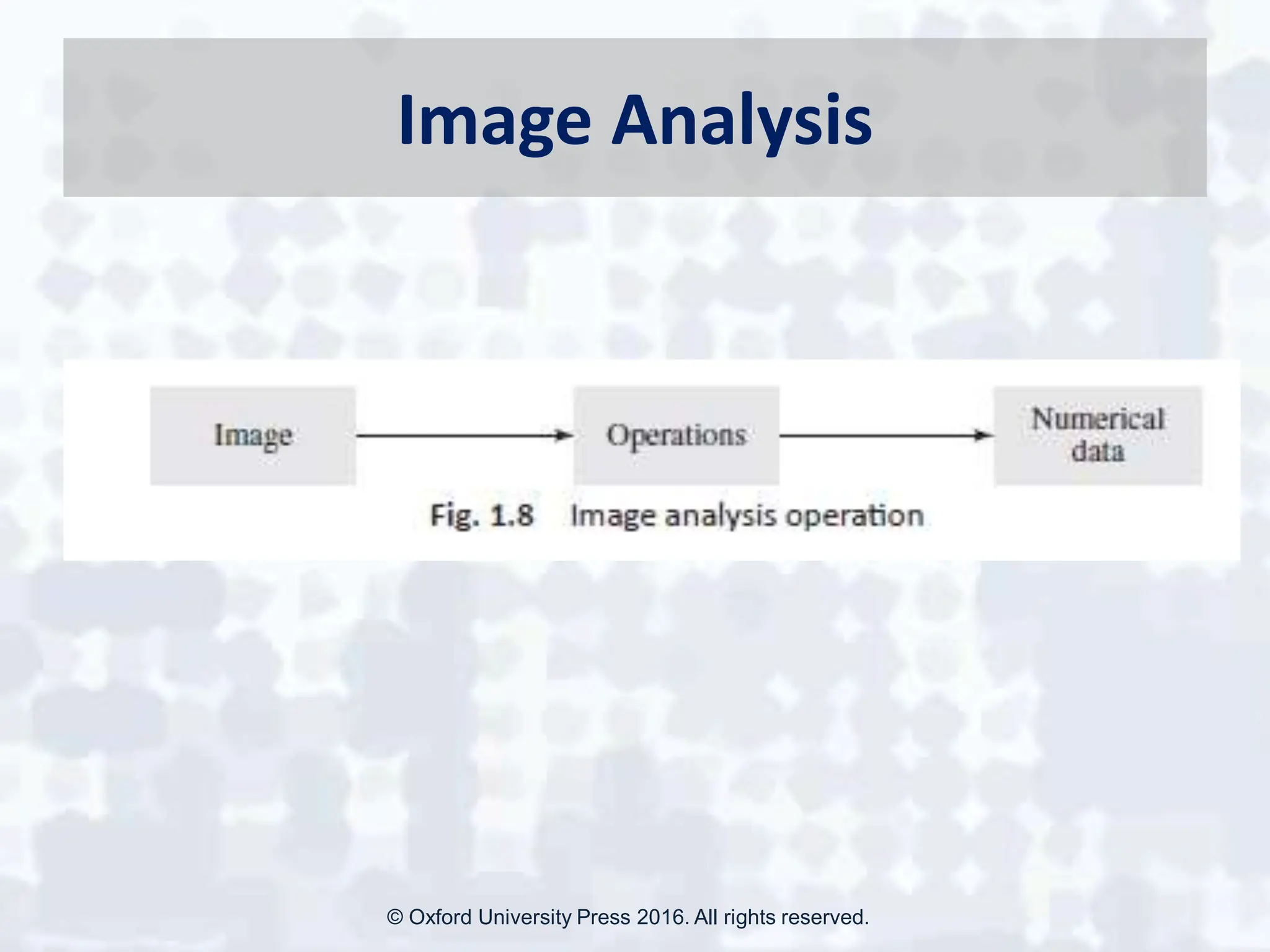 image processing image enhancement and filtering | PDF