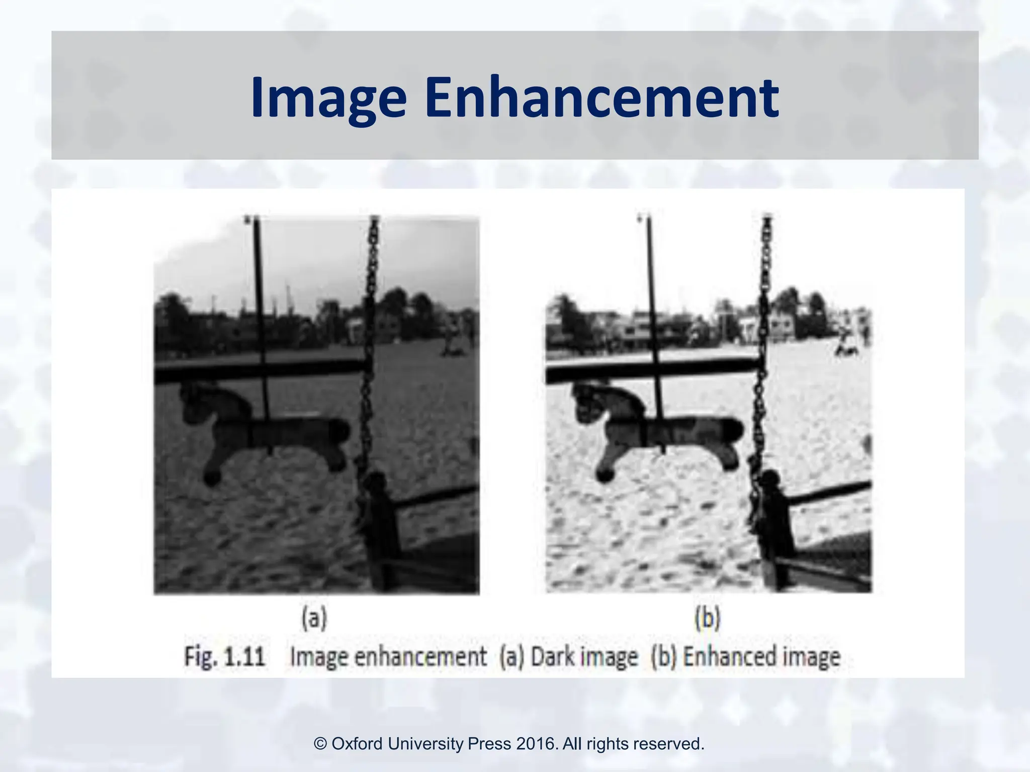 Image Enhancement
© Oxford University Press 2016. All rights reserved.
 
