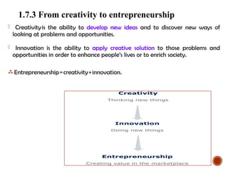 CHAPTER 1 new.pptxOrigin Of Entrepreneurship | PPTX