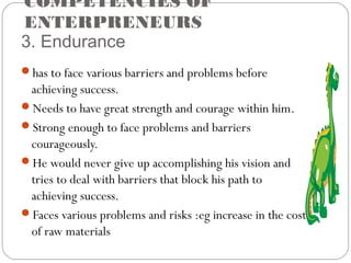 COMPETENCIES OF
ENTERPRENEURS
3. Endurance
has to face various barriers and problems before

achieving success.
Needs to have great strength and courage within him.
Strong enough to face problems and barriers
courageously.
He would never give up accomplishing his vision and
tries to deal with barriers that block his path to
achieving success.
Faces various problems and risks :eg increase in the cost
of raw materials

 