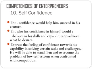 COMPETENCIES OF ENTERPRENEURS
10. Self Confidence
Ent - confidence would help him succeed in his

venture.
Ent who has confidence in himself would :
-believe in his skills and capabilities to achieve
what he desires.
Express the feeling of confidence towards his
capability in solving certain tasks and challenges.
He will be able to stand firm and overcome the
problem of low self esteem when confronted
with competition.

 