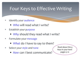 Chapter 1 no notes | PPTX | Freelance Writing | Content Production