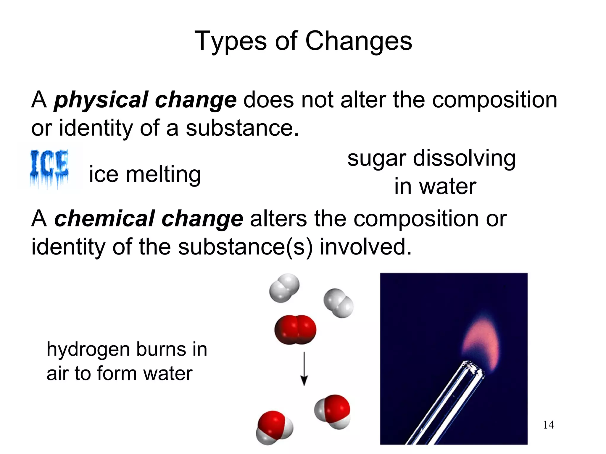 14
A physical change does not alter the composition
or identity of a substance.
A chemical change alters the composition or
identity of the substance(s) involved.
ice melting
sugar dissolving
in water
hydrogen burns in
air to form water
Types of Changes
 