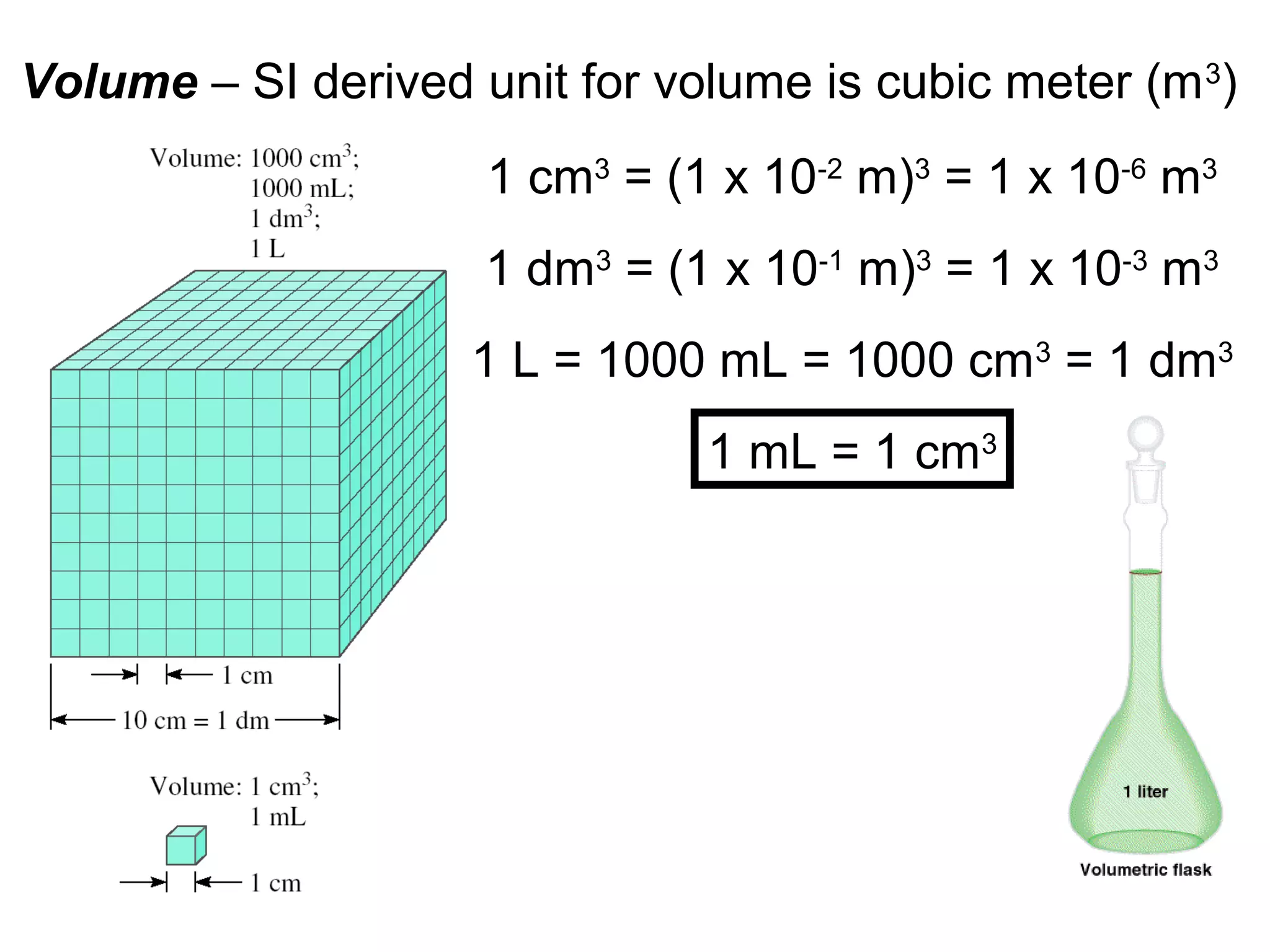 20
Volume – SI derived unit for volume is cubic meter (m3
)
1 cm3
= (1 x 10-2
m)3
= 1 x 10-6
m3
1 dm3
= (1 x 10-1
m)3
= 1 x 10-3
m3
1 L = 1000 mL = 1000 cm3
= 1 dm3
1 mL = 1 cm3
 