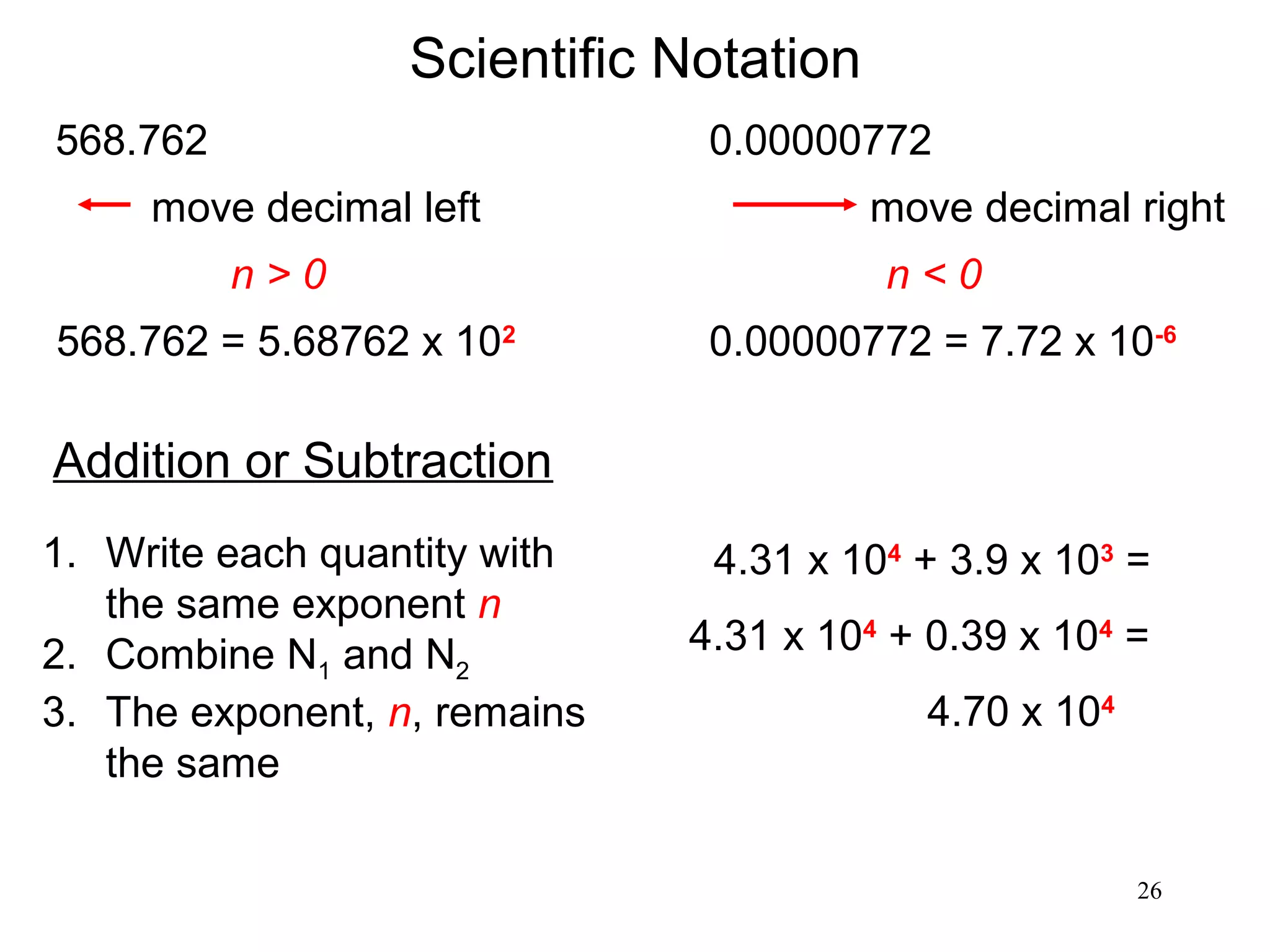26
Scientific Notation
568.762
n > 0
568.762 = 5.68762 x 102
move decimal left
0.00000772
n < 0
0.00000772 = 7.72 x 10-6
move decimal right
Addition or Subtraction
1. Write each quantity with
the same exponent n
2. Combine N1 and N2
3. The exponent, n, remains
the same
4.31 x 104
+ 3.9 x 103
=
4.31 x 104
+ 0.39 x 104
=
4.70 x 104
 