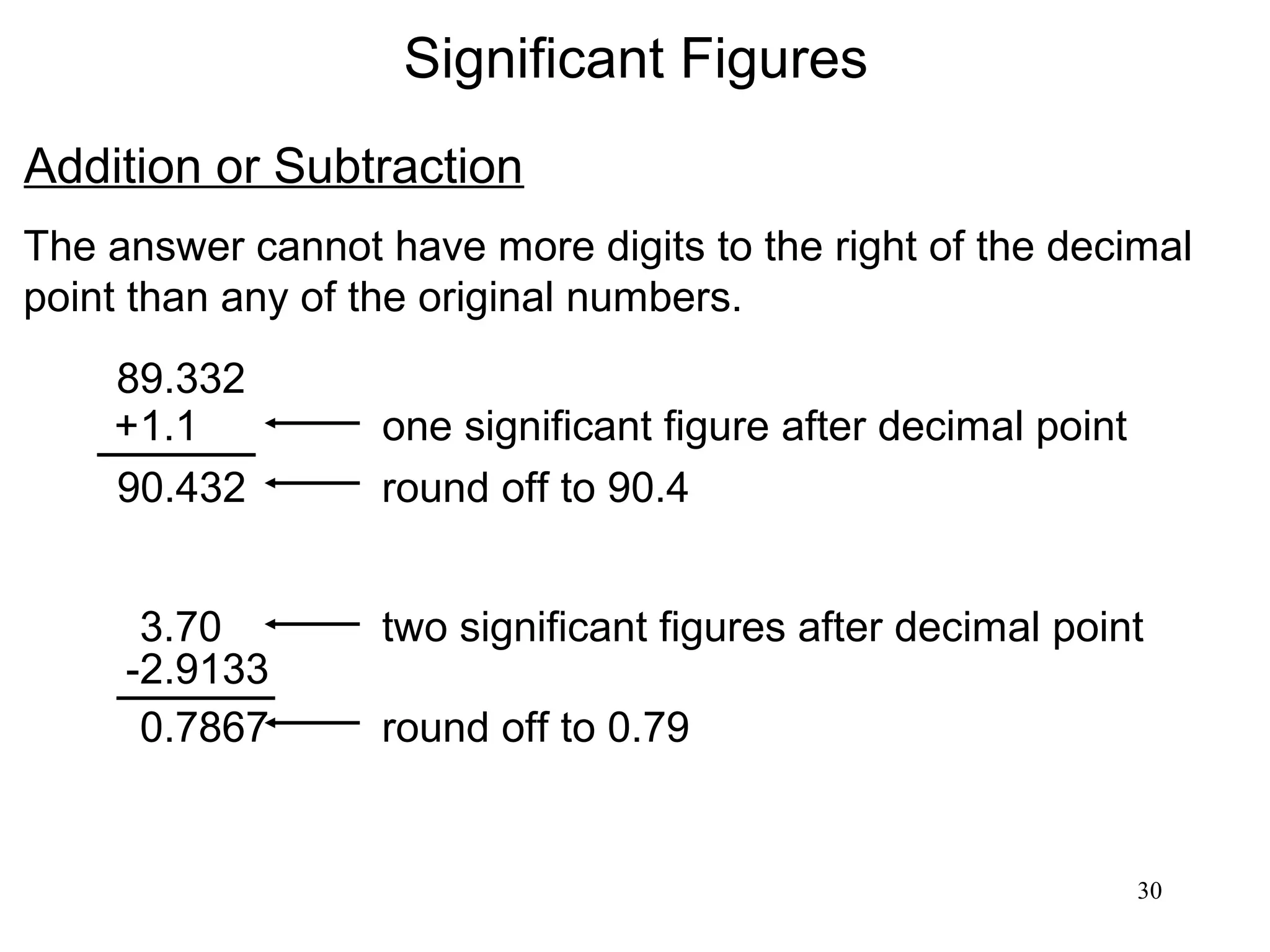 30
Significant Figures
Addition or Subtraction
The answer cannot have more digits to the right of the decimal
point than any of the original numbers.
89.332
1.1+
90.432 round off to 90.4
one significant figure after decimal point
3.70
-2.9133
0.7867
two significant figures after decimal point
round off to 0.79
 