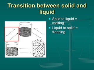 Transition between solid and liquid Solid to liquid = melting Liquid to solid = freezing 